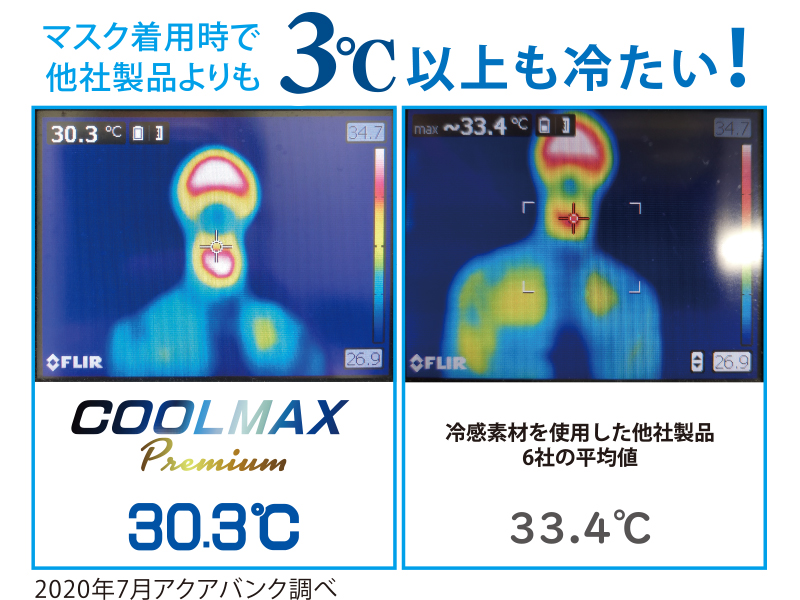 Coolmax